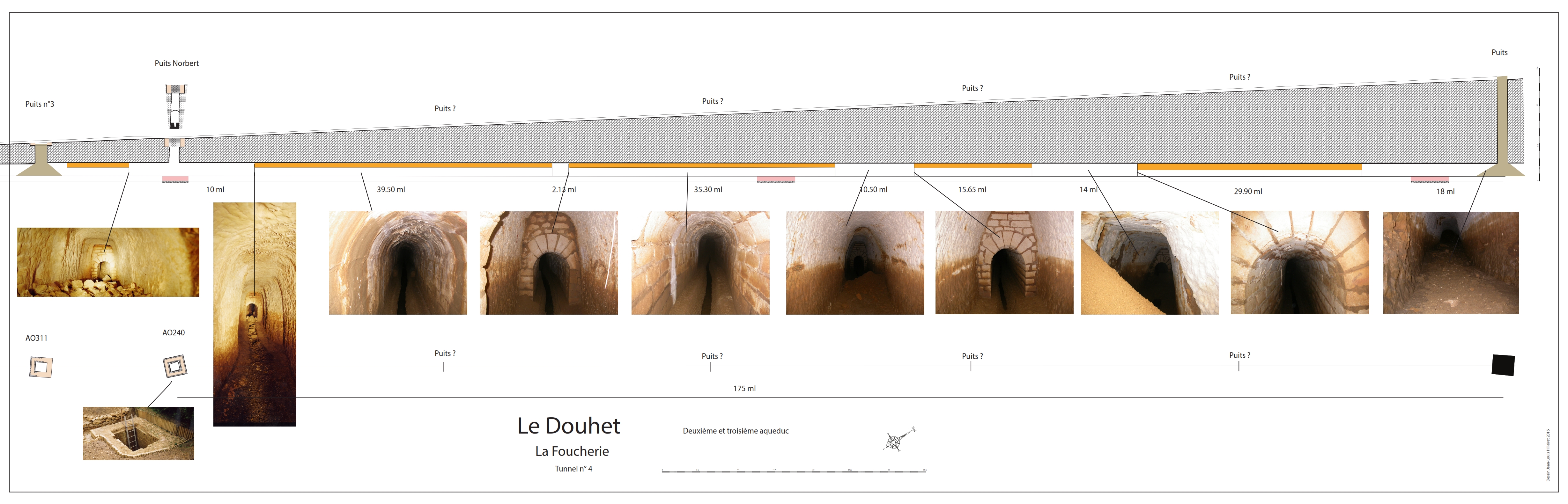 La Foucherie, Le Douhet : le tunnel n°4 de l’aqueduc gallo-romain par J.L Hillairet, archéologue