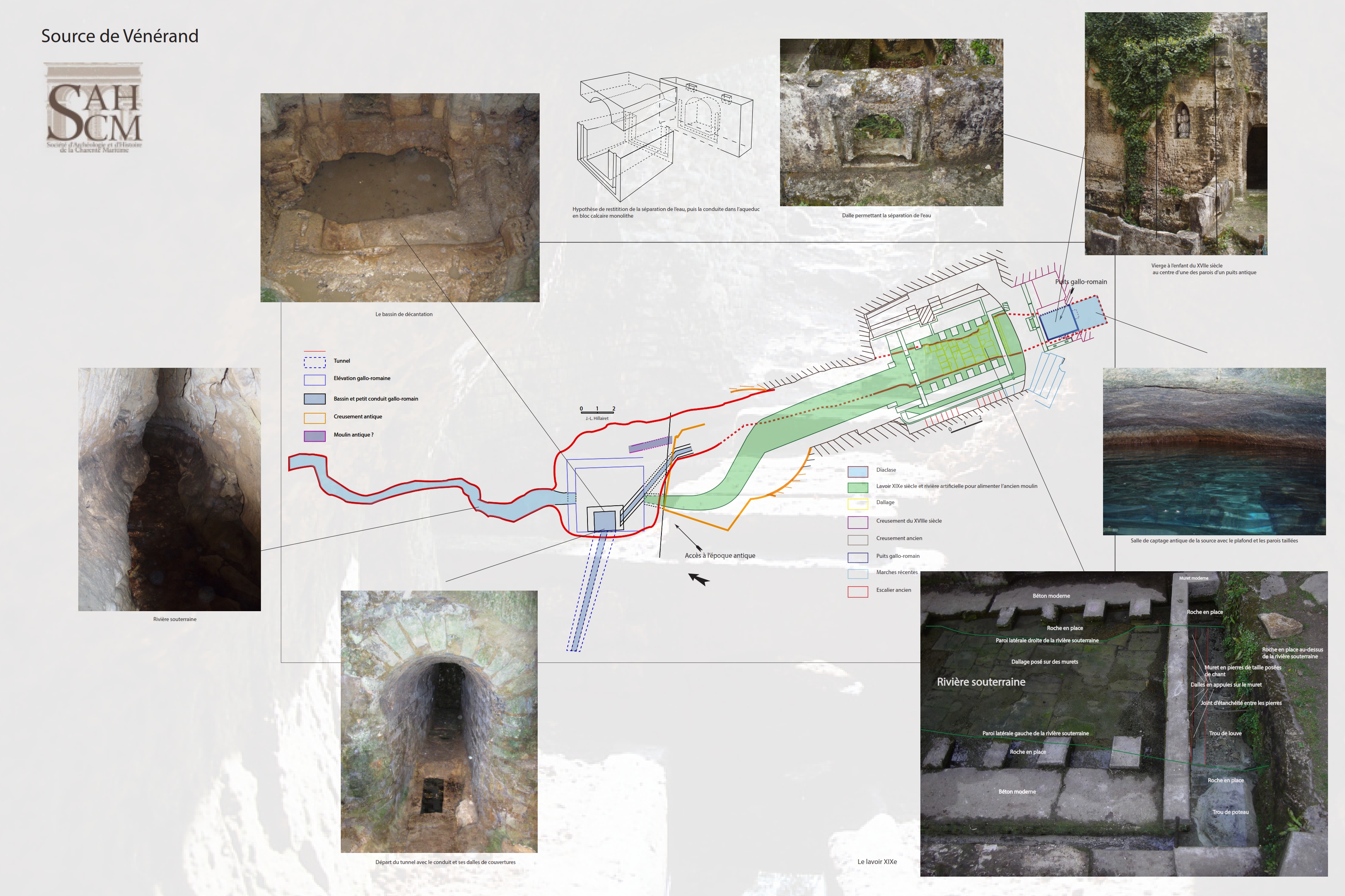 La source antique de Vénérand, les différentes étapes de son aménagement, par J.L Hillairet, archéologue