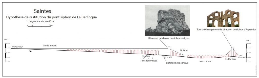 Profil de pente La Berlingue troisième version_001