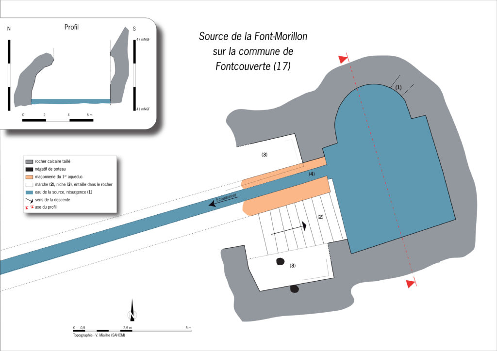 FontMorillon_Fig